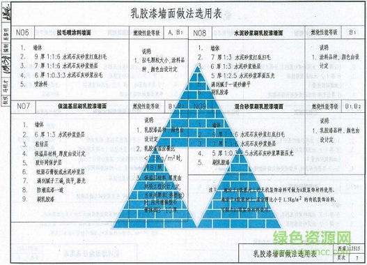 西南11j515图集