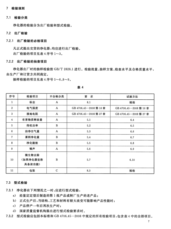 gb t 18801 2015下载-GBT18801-2015空气净化器标准规范下载pdf格式电子版