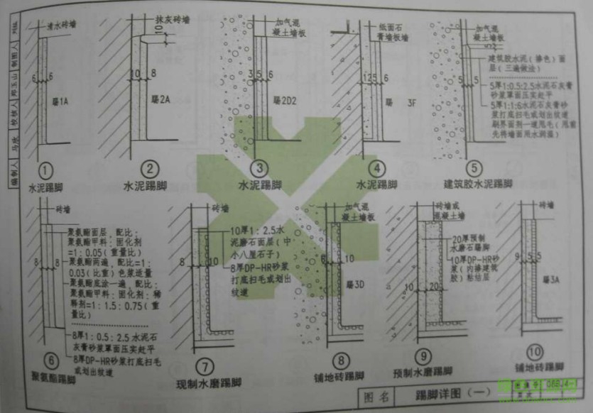 08bj4-1图集