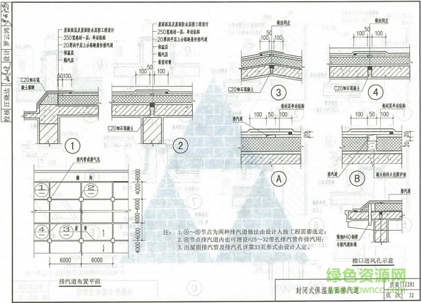 西南11j201图集