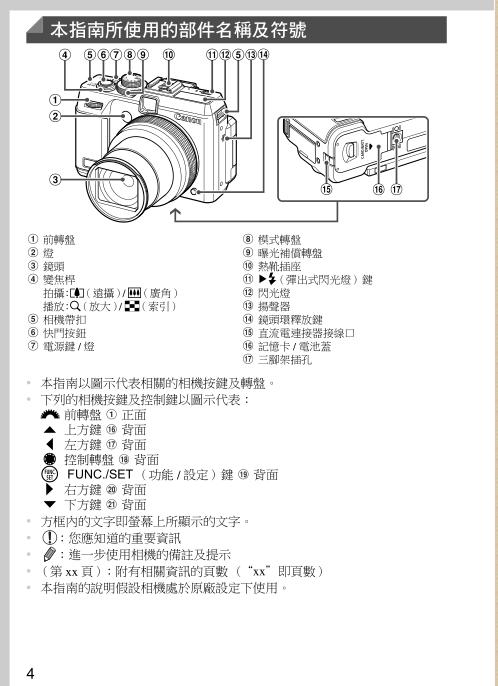 佳能g1x使用说明书