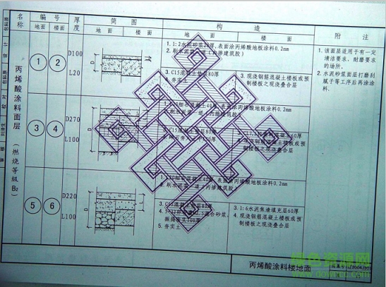 辽2004j301图集