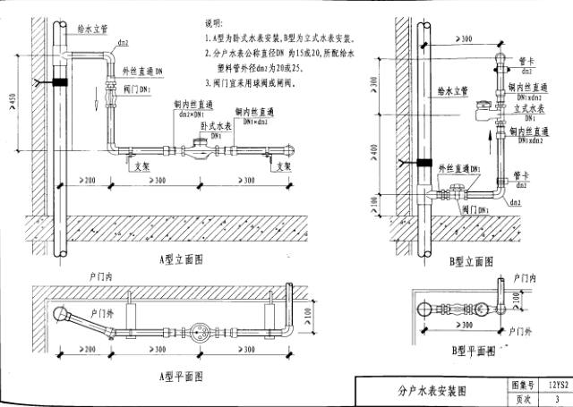 12ys2图集