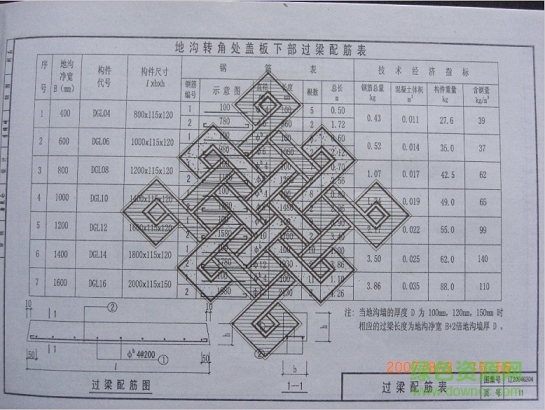 辽2004g304图集