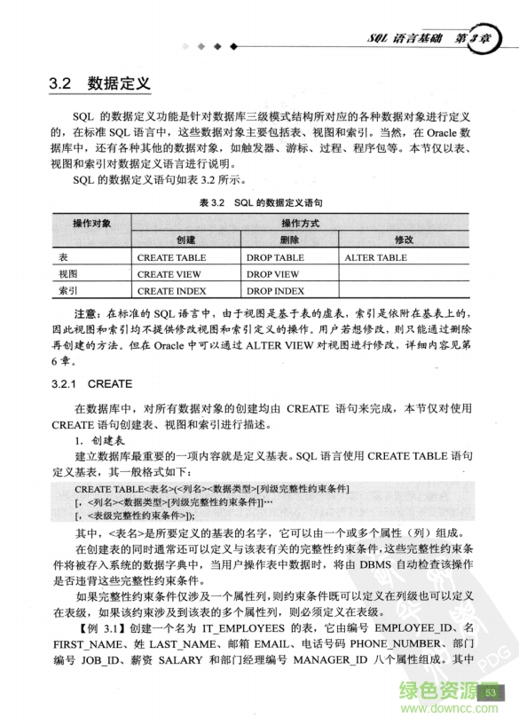 Oracle 11g 从入门到精通