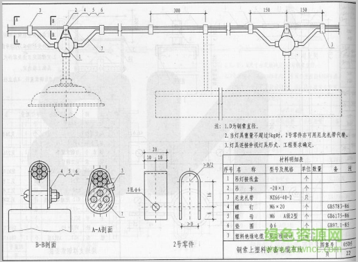 05d5图集