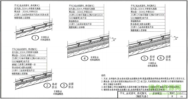 11zj211图集