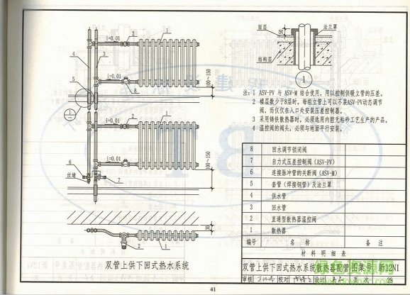 新12n1图集