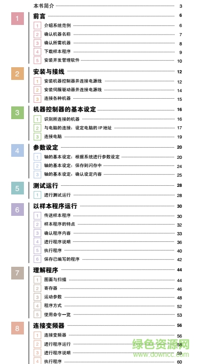 安川mp2300说明书目录