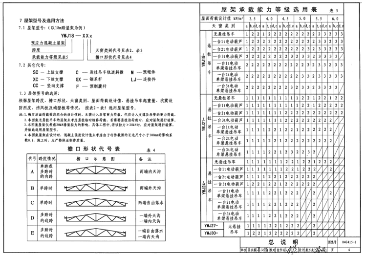 04g4151图集