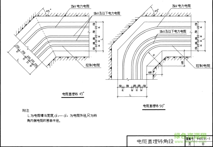 94d1015图集