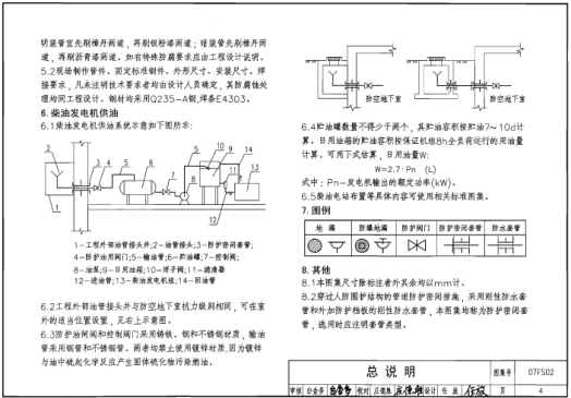 07fs02人防图集