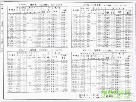 2004浙g25图集