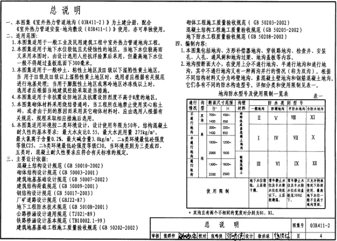 03r411 2图集免费下载-03R411-2室外热力管道地沟图集下载pdf高清电子版