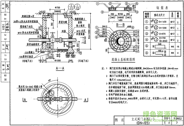 陕09s2图集