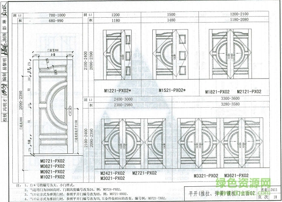 西南11j611图集