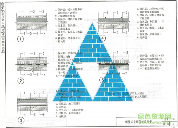 西南11j201图集