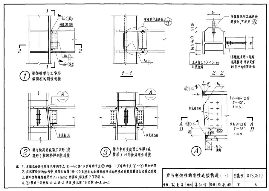 01sg519图集