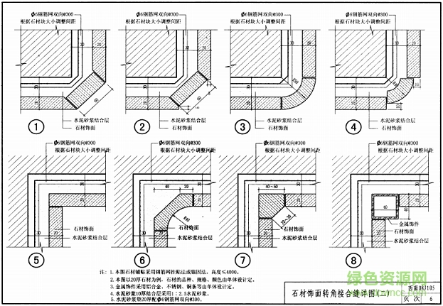 西南08j105图集