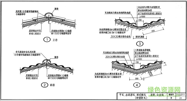 11zj211图集