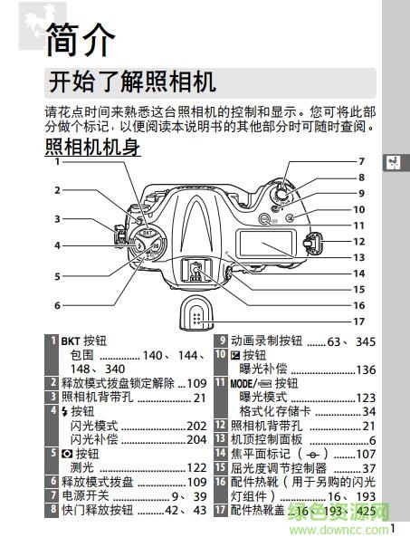 尼康d4s使用说明书