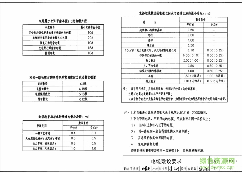 08d8007图集