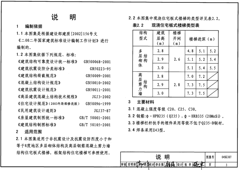 04sg307图集免费下载-04SG307现浇钢筋混凝土板式楼梯图集下载pdf高清电子版