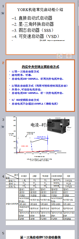 york空调使用说明书