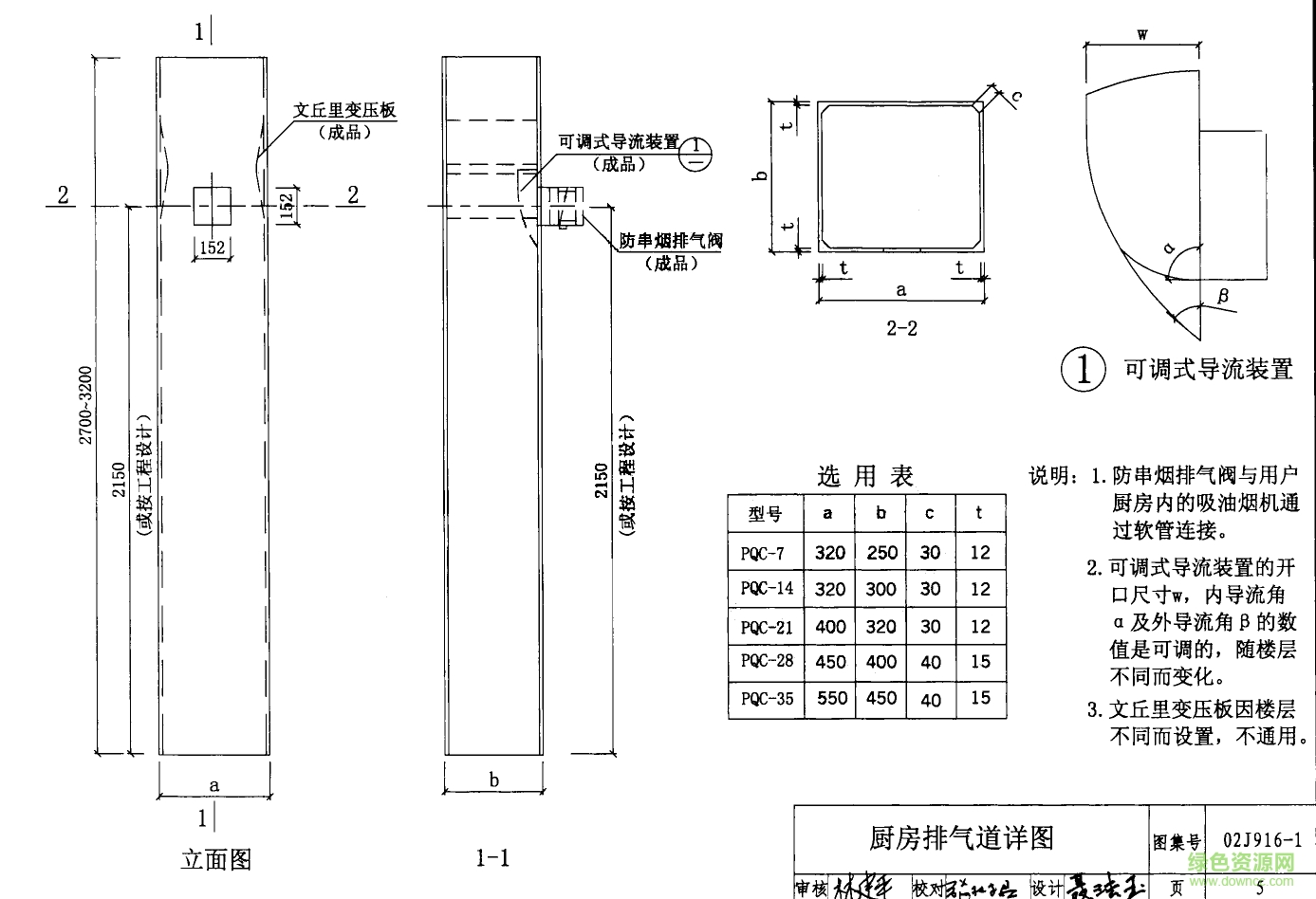 02j916 1图集