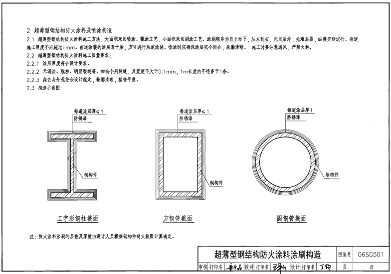 06sg501免费下载-06SG501民用建筑钢结构防火构造图集下载pdf高清版