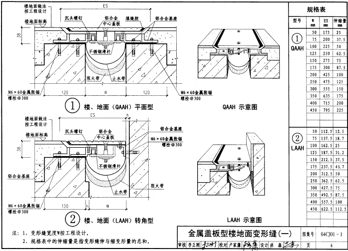 04cj01 1图集免费下载-04CJ01-1变形缝建筑构造图集下载pdf高清电子版