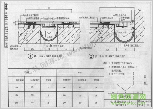 西南06j t304图集