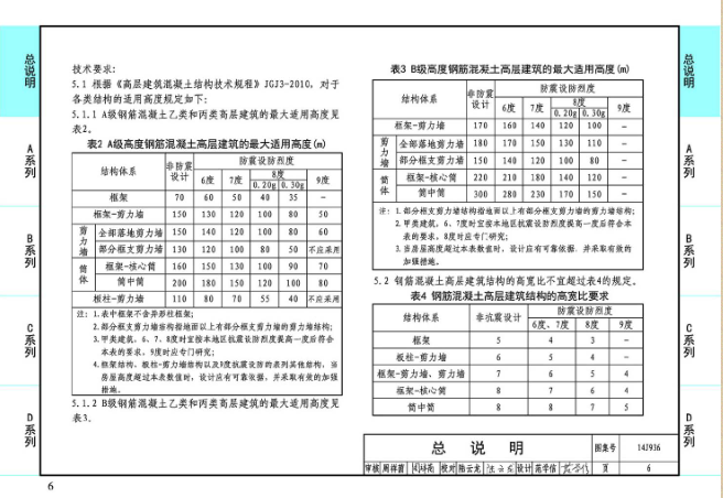 14j936图集