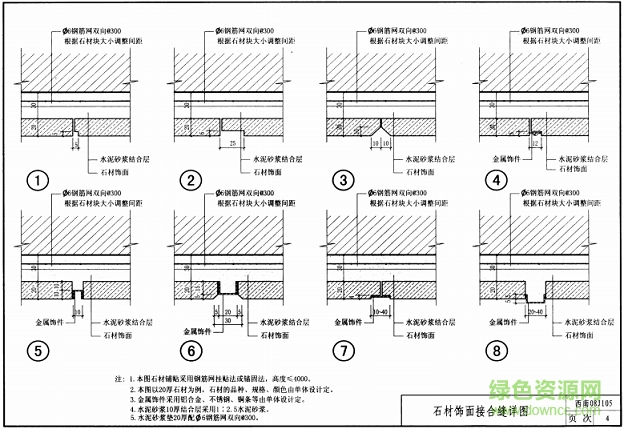 西南08j105图集