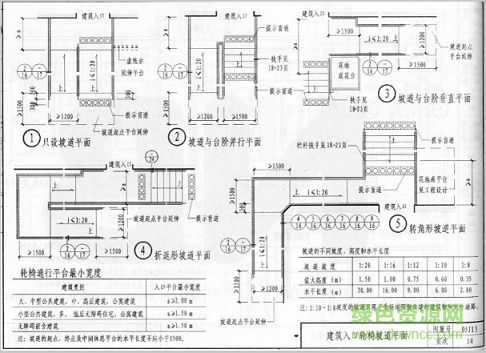 05j13图集