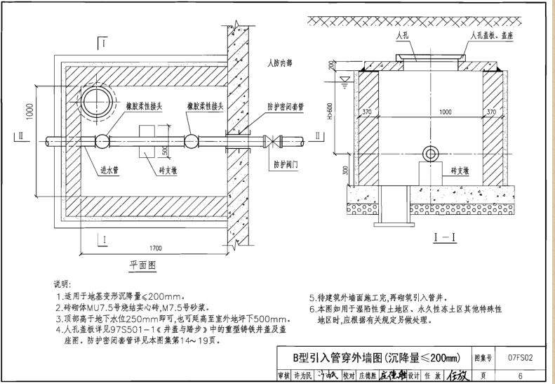 07fd02人防图集