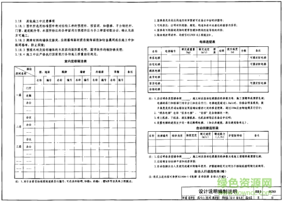 09j801免费下载-09J801民用建筑工程建筑施工图设计深度图样下载pdf高清电子版