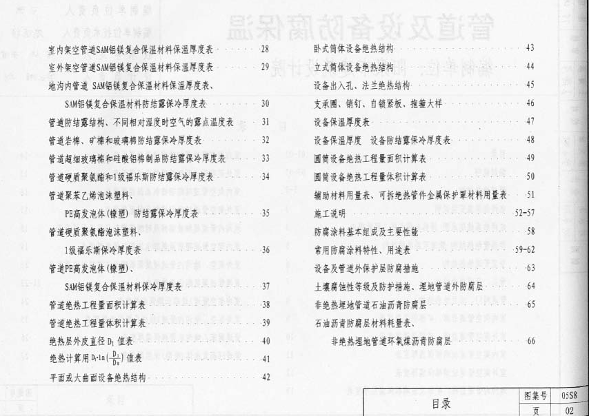 05s8图集下载-05S8管道及设备防腐保温图集下载pdf高清电子版