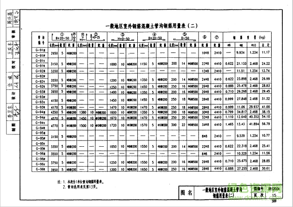 陕02g04图集