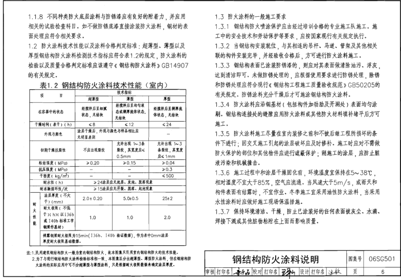 06sg501免费下载-06SG501民用建筑钢结构防火构造图集下载pdf高清版