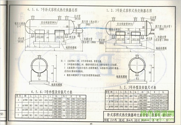 新12s5图集