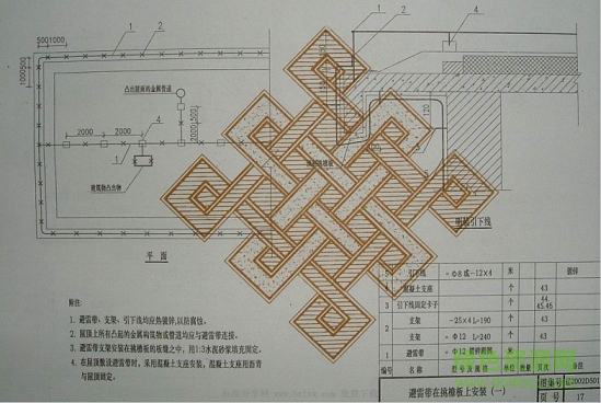 辽2002d501图集