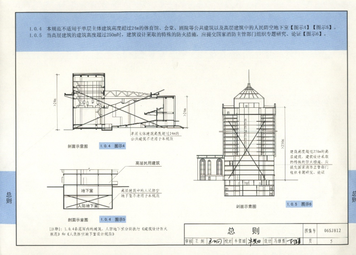 06sj812图集样张