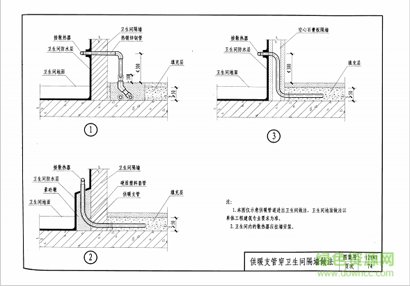 12yn7图集