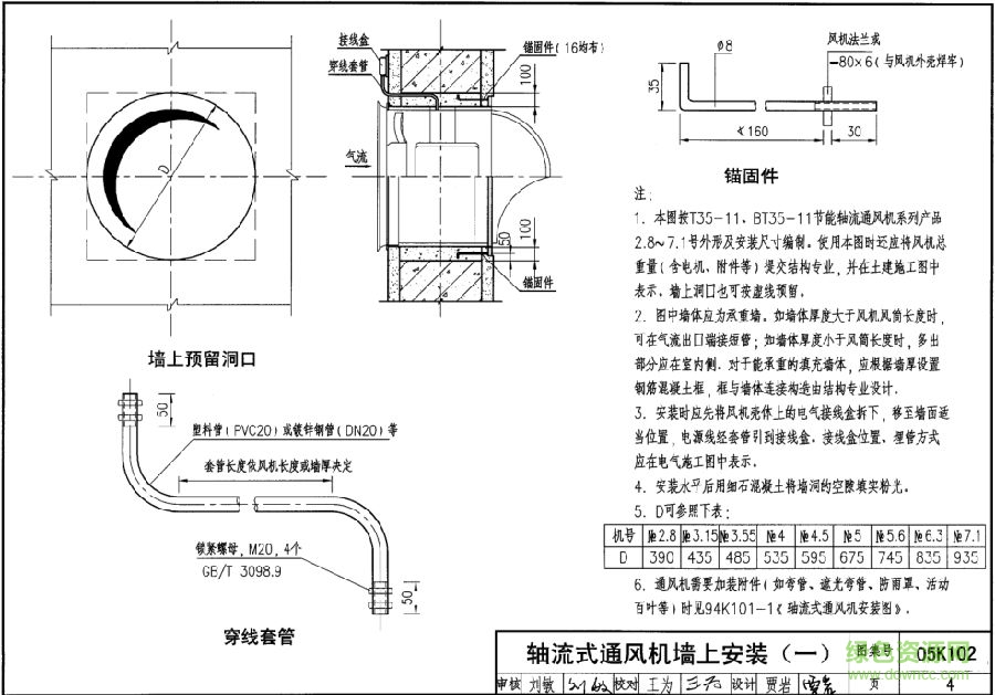 05k102图集