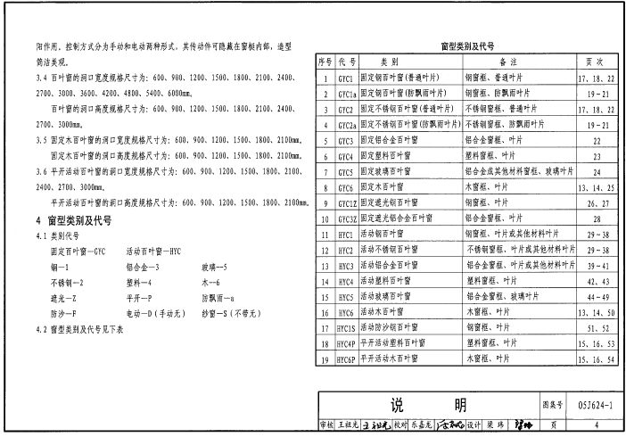 05j6241图集免费下载-05J624-1百叶窗图集下载pdf高清电子版