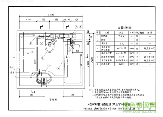 12s306图集