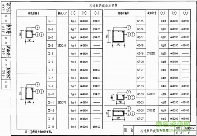 陕09g01图集