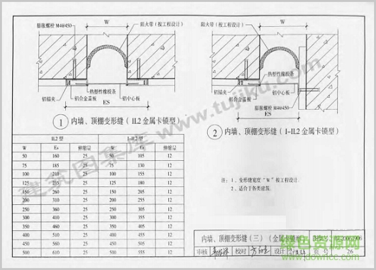 皖2006j906图集