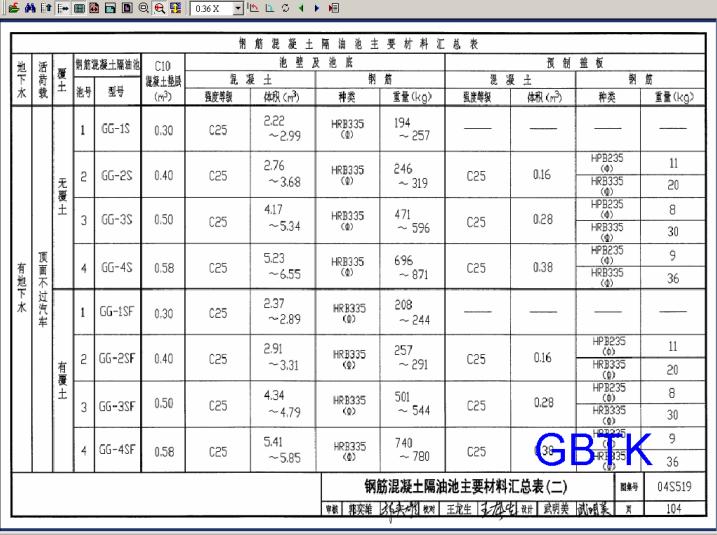 04s519隔油池图集